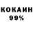 Кетамин VHQ Diversant